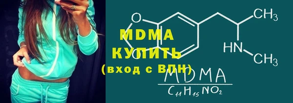 тгк Дмитров
